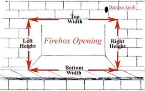 measuring your firebox diagram 1